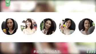 π1393 M记联欢会！阿姨陪你过大年！
